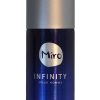 Pflege Miro Deodorants | Miro Infinity Deospray